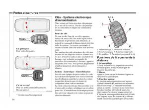 Volvo-V70-II-2-manuel-du-proprietaire page 87 min