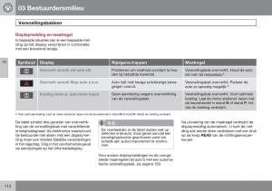 Volvo-V70-III-3-handleiding page 113 min