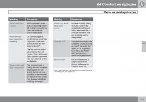 Volvo-V70-III-3-handleiding page 132 min