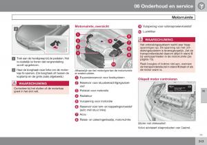 Volvo-V70-III-3-handleiding page 244 min