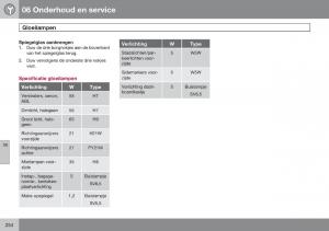 Volvo-V70-III-3-handleiding page 255 min