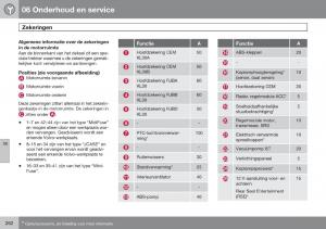 Volvo-V70-III-3-handleiding page 263 min