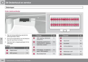 Volvo-V70-III-3-handleiding page 265 min