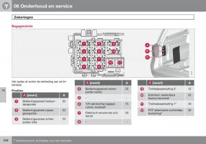 Volvo-V70-III-3-handleiding page 267 min