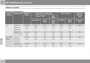 Volvo-V70-III-3-handleiding page 279 min