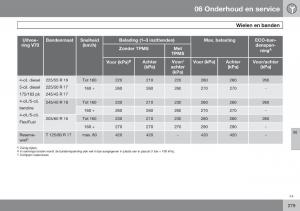 Volvo-V70-III-3-handleiding page 280 min