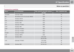 Volvo-V70-III-3-handleiding page 294 min