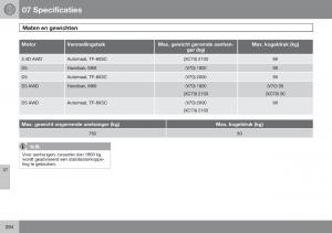 Volvo-V70-III-3-handleiding page 295 min