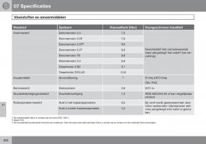 Volvo-V70-III-3-handleiding page 301 min