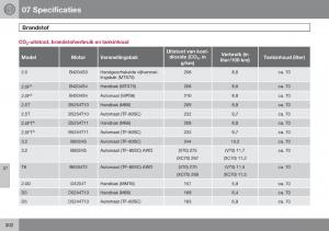 Volvo-V70-III-3-handleiding page 303 min