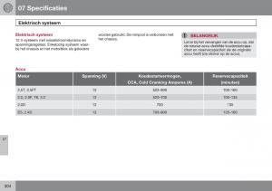 Volvo-V70-III-3-handleiding page 305 min