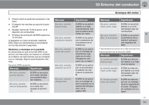 Volvo-V70-III-3-manual-del-propietario page 123 min