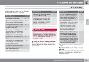 Volvo-V70-III-3-manual-del-propietario page 139 min