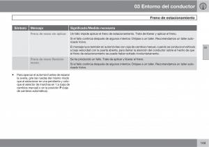 Volvo-V70-III-3-manual-del-propietario page 151 min