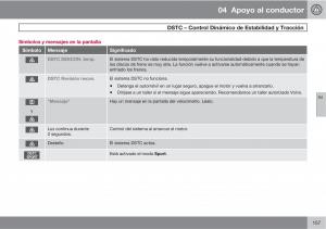 Volvo-V70-III-3-manual-del-propietario page 159 min