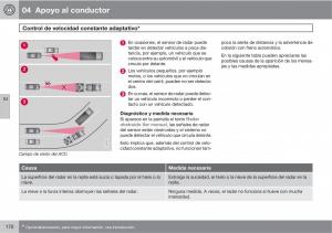 Volvo-V70-III-3-manual-del-propietario page 172 min