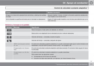 Volvo-V70-III-3-manual-del-propietario page 173 min