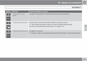 Volvo-V70-III-3-manual-del-propietario page 183 min