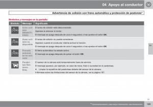 Volvo-V70-III-3-manual-del-propietario page 191 min