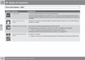 Volvo-V70-III-3-manual-del-propietario page 196 min