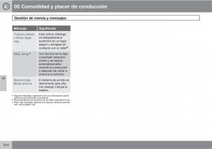 Volvo-V70-III-3-manual-del-propietario page 216 min