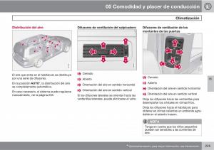 Volvo-V70-III-3-manual-del-propietario page 227 min