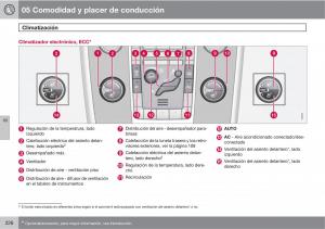 Volvo-V70-III-3-manual-del-propietario page 228 min