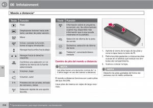 Volvo-V70-III-3-manual-del-propietario page 298 min