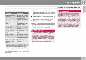 Volvo-V70-III-3-manual-del-propietario page 31 min