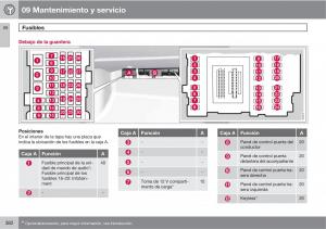 Volvo-V70-III-3-manual-del-propietario page 384 min