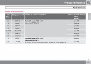 Volvo-V70-III-3-manual-del-propietario page 409 min