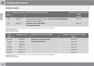 Volvo-V70-III-3-manual-del-propietario page 410 min