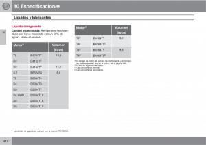 Volvo-V70-III-3-manual-del-propietario page 412 min