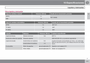 Volvo-V70-III-3-manual-del-propietario page 413 min