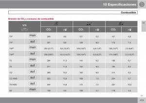 Volvo-V70-III-3-manual-del-propietario page 415 min