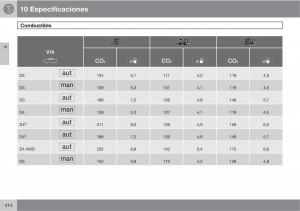 Volvo-V70-III-3-manual-del-propietario page 416 min