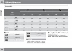 Volvo-V70-III-3-manual-del-propietario page 418 min