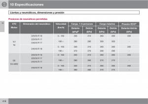 Volvo-V70-III-3-manual-del-propietario page 420 min