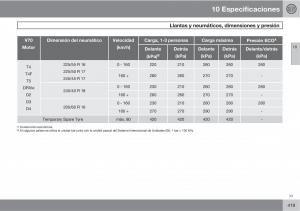 Volvo-V70-III-3-manual-del-propietario page 421 min