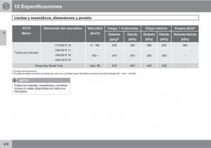 Volvo-V70-III-3-manual-del-propietario page 422 min