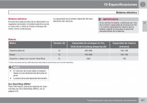 Volvo-V70-III-3-manual-del-propietario page 423 min