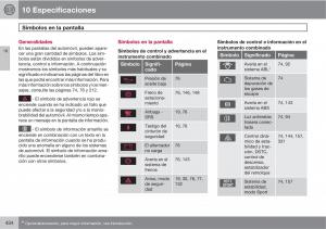 Volvo-V70-III-3-manual-del-propietario page 436 min