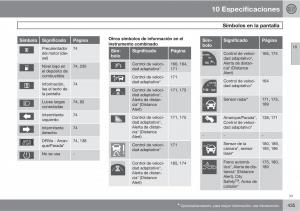 Volvo-V70-III-3-manual-del-propietario page 437 min