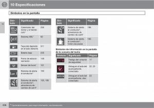 Volvo-V70-III-3-manual-del-propietario page 438 min