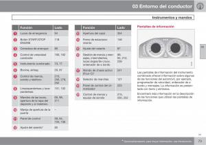 Volvo-V70-III-3-manual-del-propietario page 75 min