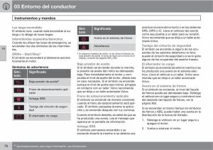 Volvo-V70-III-3-manual-del-propietario page 78 min