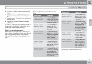 Volvo-V70-III-3-manuale-del-proprietario page 123 min