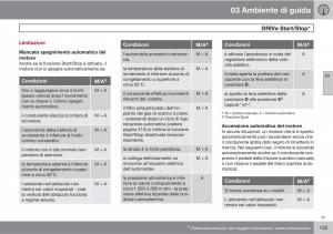 Volvo-V70-III-3-manuale-del-proprietario page 137 min