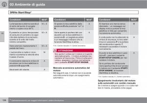 Volvo-V70-III-3-manuale-del-proprietario page 138 min