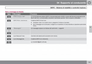 Volvo-V70-III-3-manuale-del-proprietario page 157 min